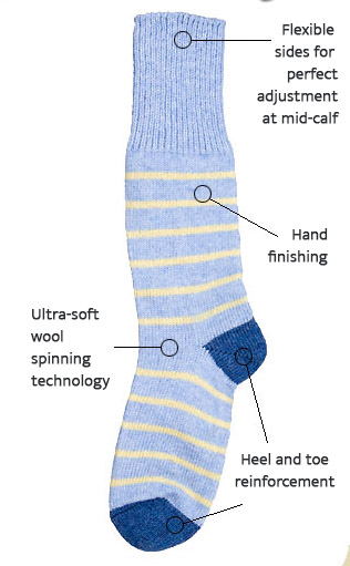 socks-care